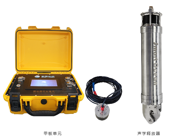 聲學釋放系統(圖1)