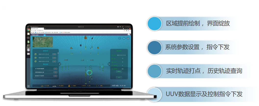 水(shuǐ)下北鬥定位系統(圖4)