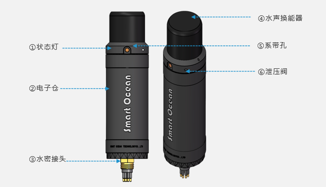 24kHz專業版水(shuǐ)聲通(tōng)信機(圖1)